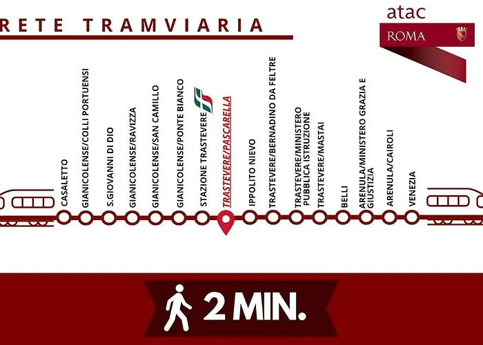 Trastevere-colosseo, Elegant Wi-fi & A-c