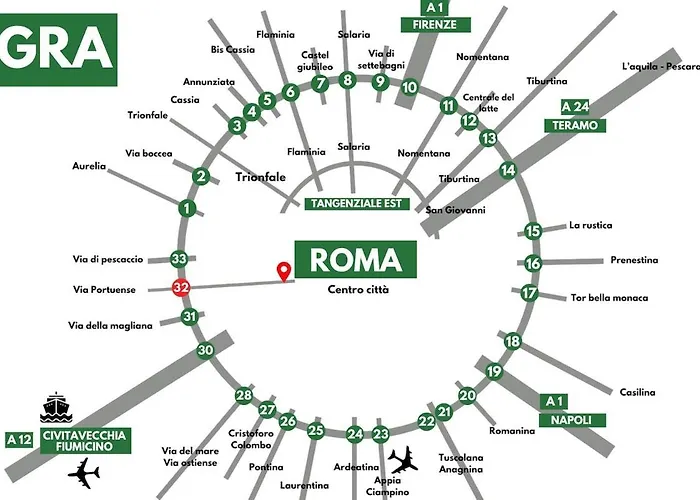 Trastevere-colosseo, Elegant Wi-fi & A-c Rzym